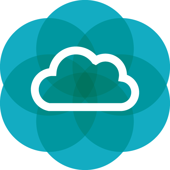 AWS Lambda integration in Gluon CloudLink